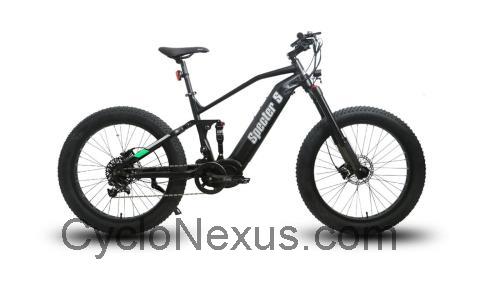 EUNORAU SPECTER-S recensioni e scheda tecnica